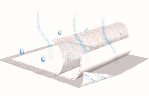 TENA InstaDri Air Securepad
