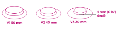 Esteem+ Soft Convex Drainable Pouch with Hydrocolloid (HC) Skin Barrier, Cut-to-Fit