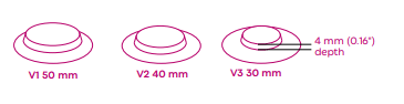 Esteem+ Soft Convex Urostomy Pouch Hydrocolloid (HC) Skin Barrier, Soft-Tap Closure, Cut-to-Fit