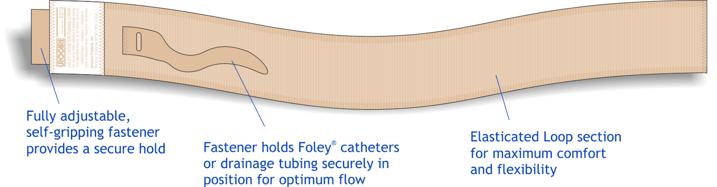 Urocare Catheter/Tubing Strap
