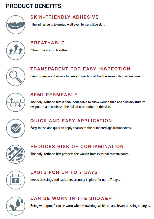 Leukomed T benefits