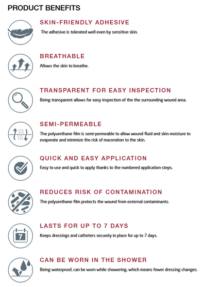 Leukomed T benefits
