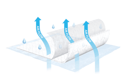 Sous-tapis TENA Air Flow