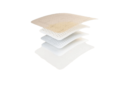 Mepilex Border Flex