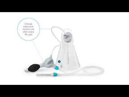 Peristeen Plus Accessory unit