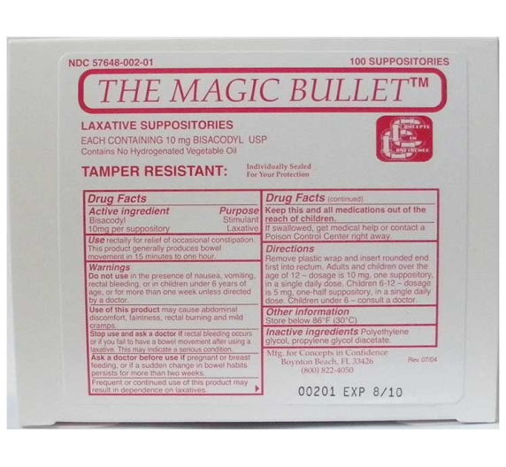 Magic Bullet Suppository and Your Bowel Program